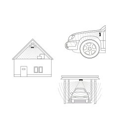 Mr-afskrkker Batteri drevet