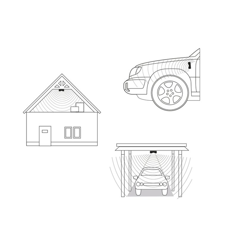 Mr-afskrkker Batteri drevet