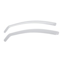 Vindafviserst For Klar