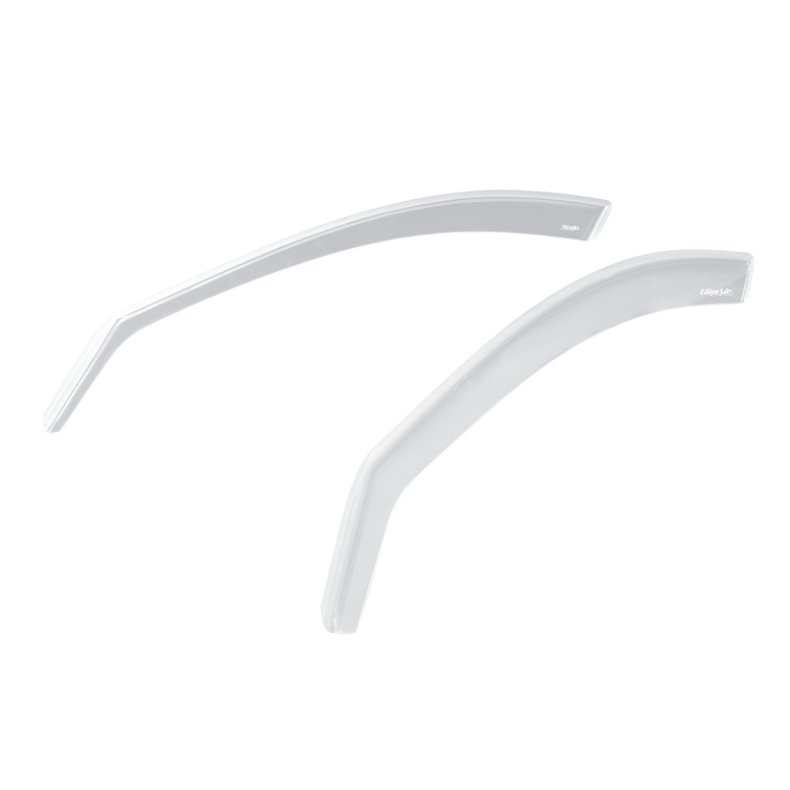 Vindafviserst For Klar