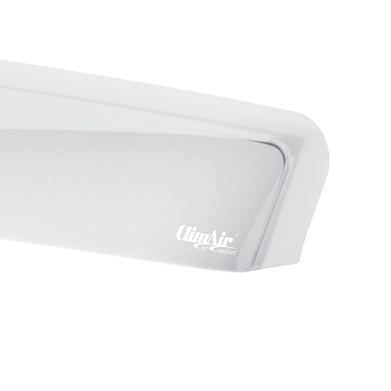 Vindafviserst For Klar